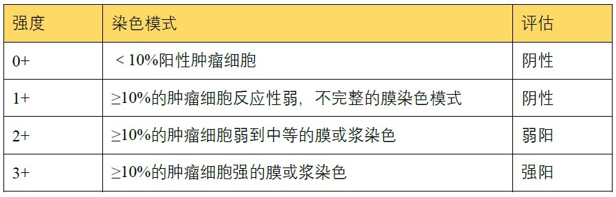 1635747881176981.png 生长抑素2.png